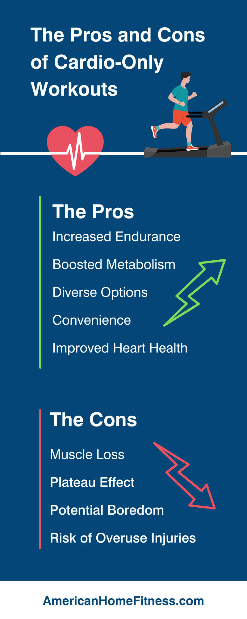 The Pros and Cons of Cardio-Only Workouts